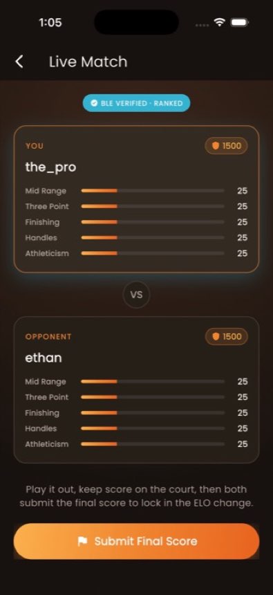 A Hooperium live 1v1 match, BLE verified and ranked, with both players’ ratings and a Submit Final Score button