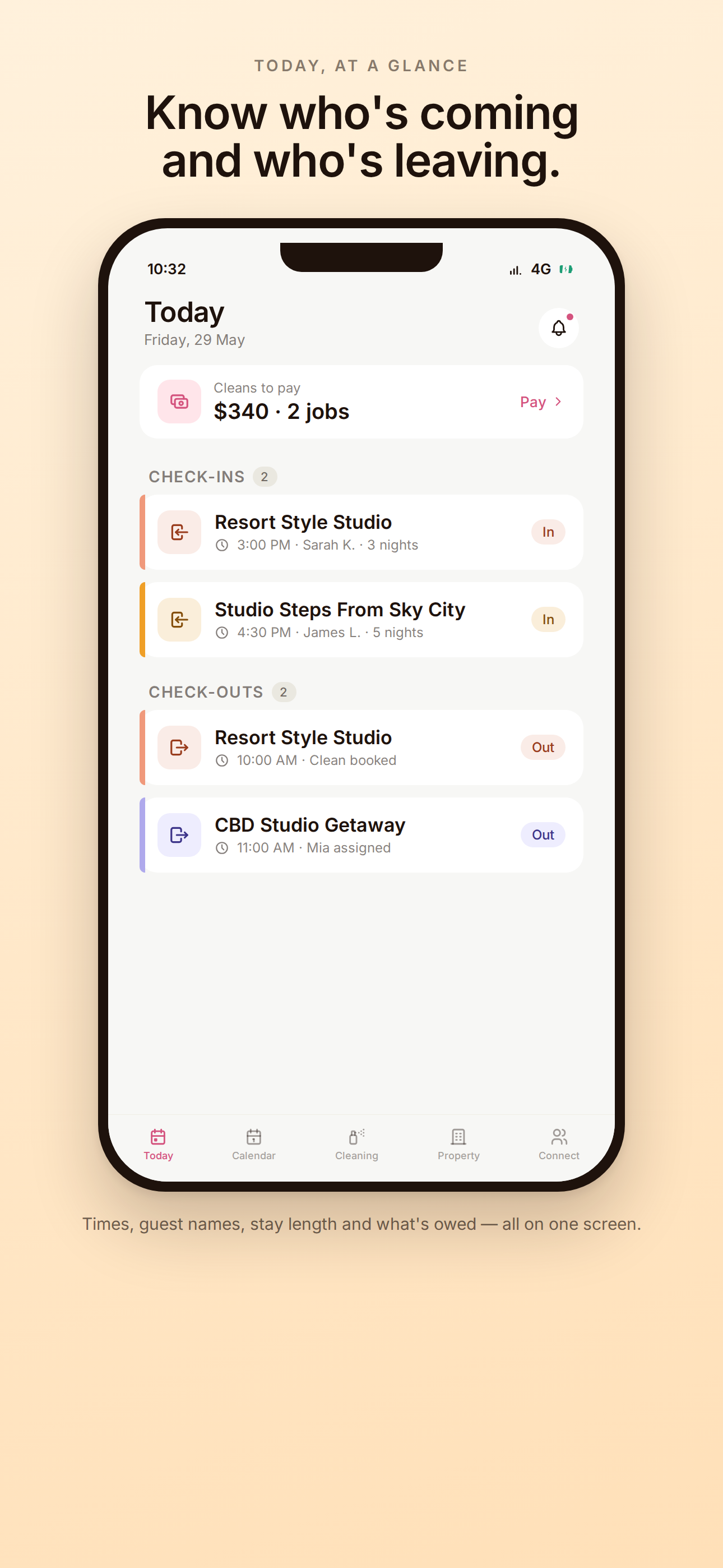 Today view listing check-ins, check-outs and cleans owed